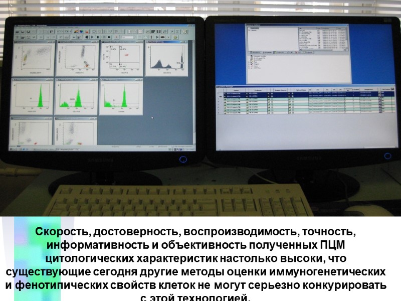 Скорость, достоверность, воспроизводимость, точность, информативность и объективность полученных ПЦМ цитологических характеристик настолько высоки, что